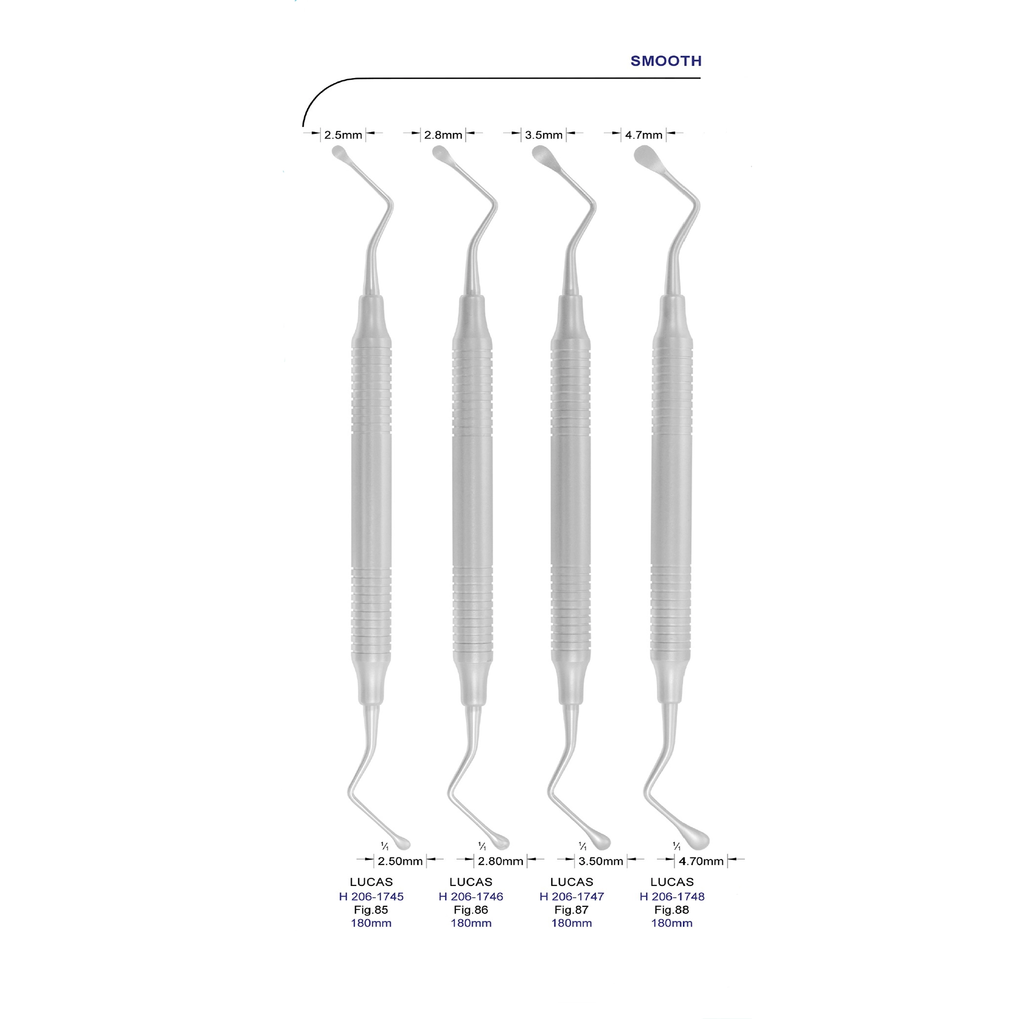 کورت لوکاس هالو تیتانیوم دندانه دار 1745HTN